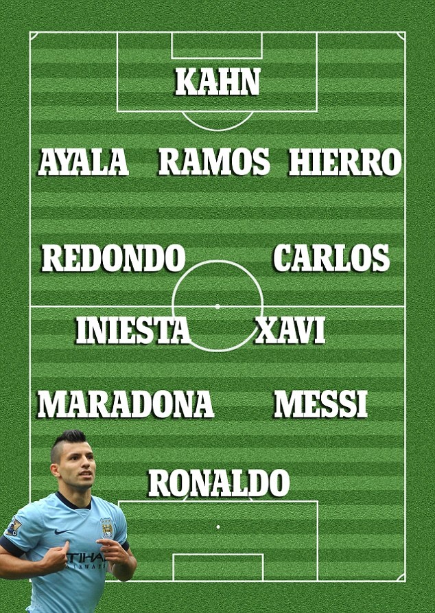 Aguero lựa chọn sơ đồ chiến thuật 3-4-2-1 cho đội hình trong mơ của mình.