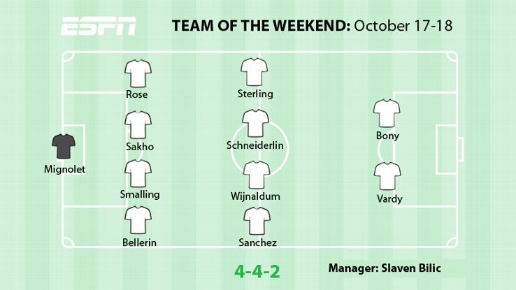 Đội hình tiêu biểu vòng 9 Premier League do trang ESPN bình chọn với chiến thuật 4-4-2.