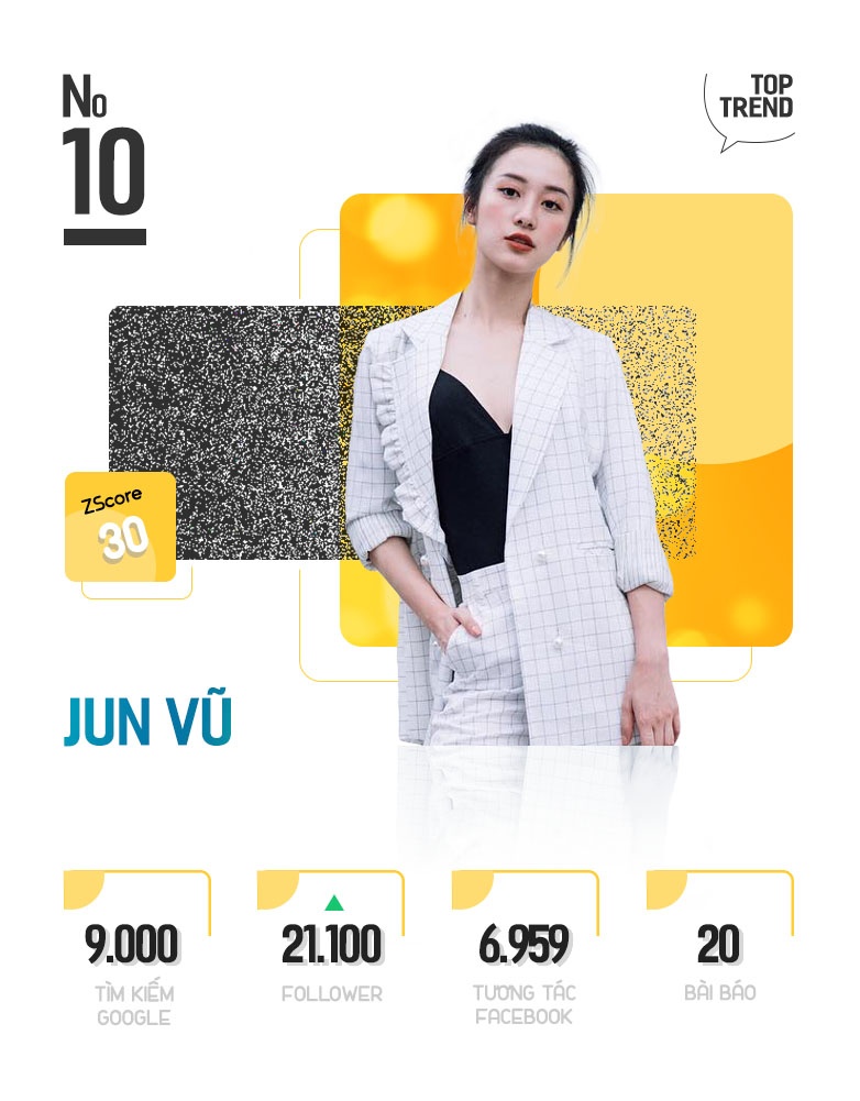 sao hot trong tuan,  Nha Phuong,  Truong Giang anh 10