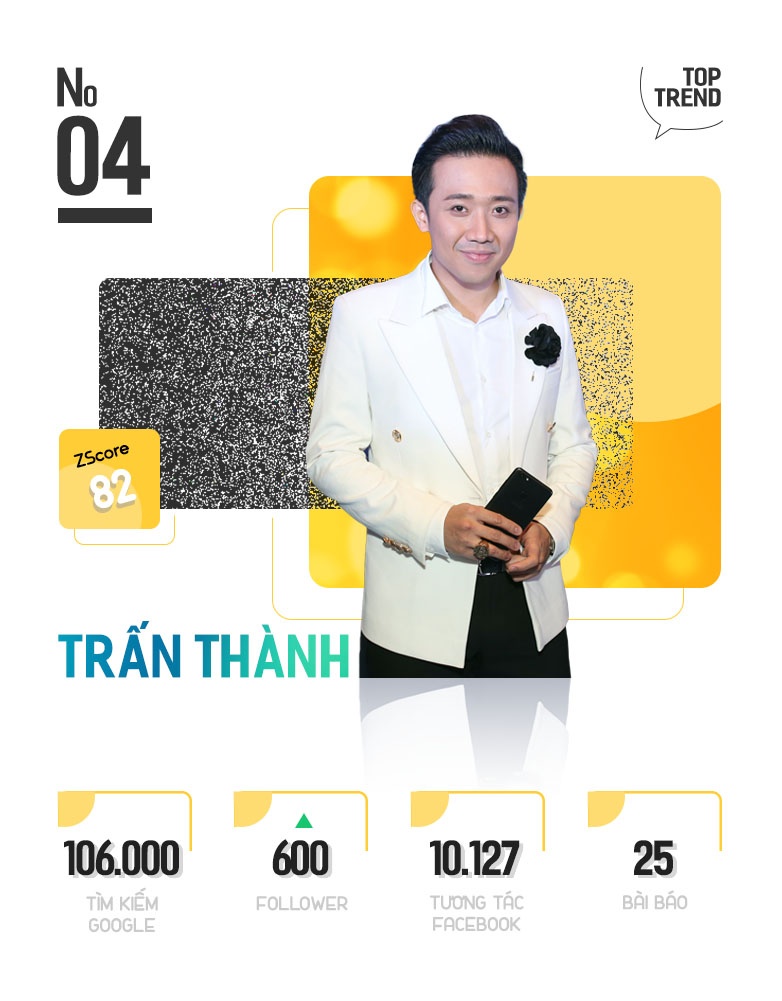 sao hot trong tuan,  Nha Phuong,  Truong Giang anh 4