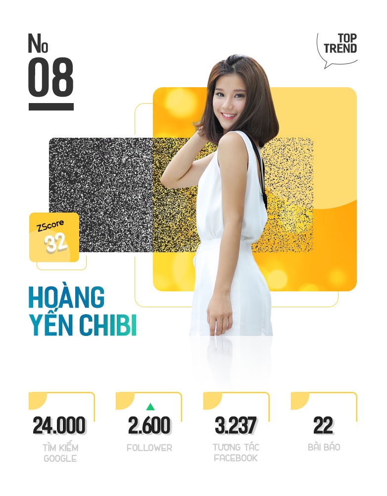 sao hot trong tuan,  Nha Phuong,  Truong Giang anh 8