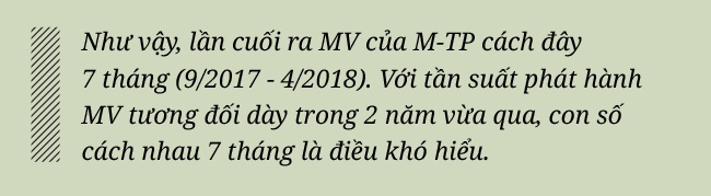 Son Tung ra mat MV moi anh 7