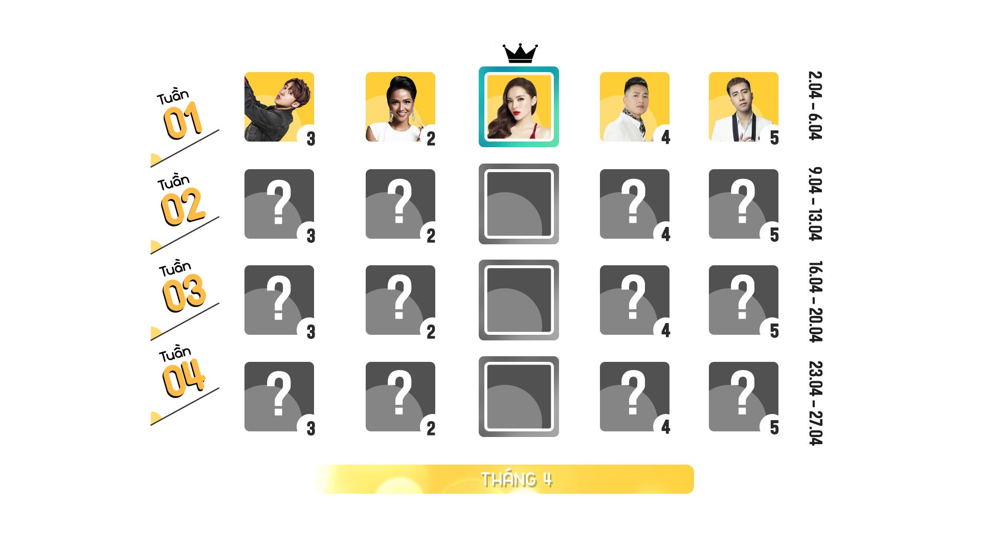 Top 10 ngoi sao hot nhat tuan anh 1