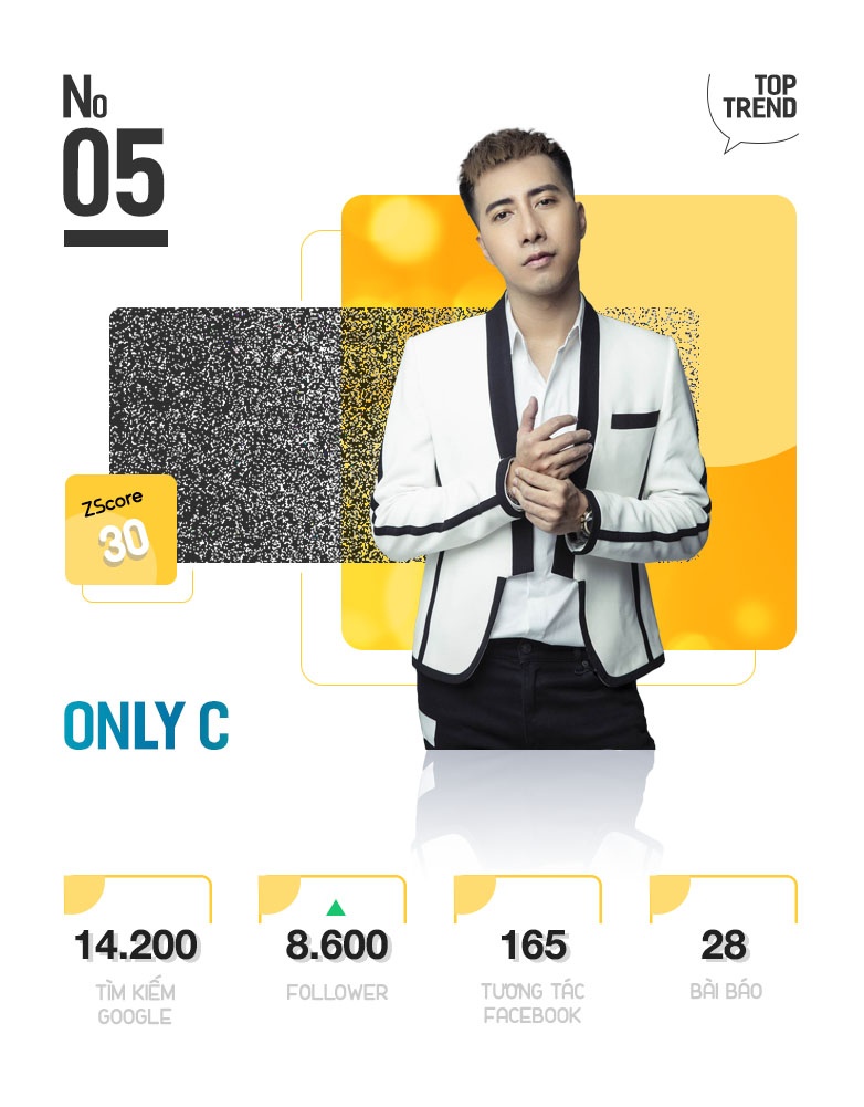 Top 10 ngoi sao hot nhat tuan anh 11