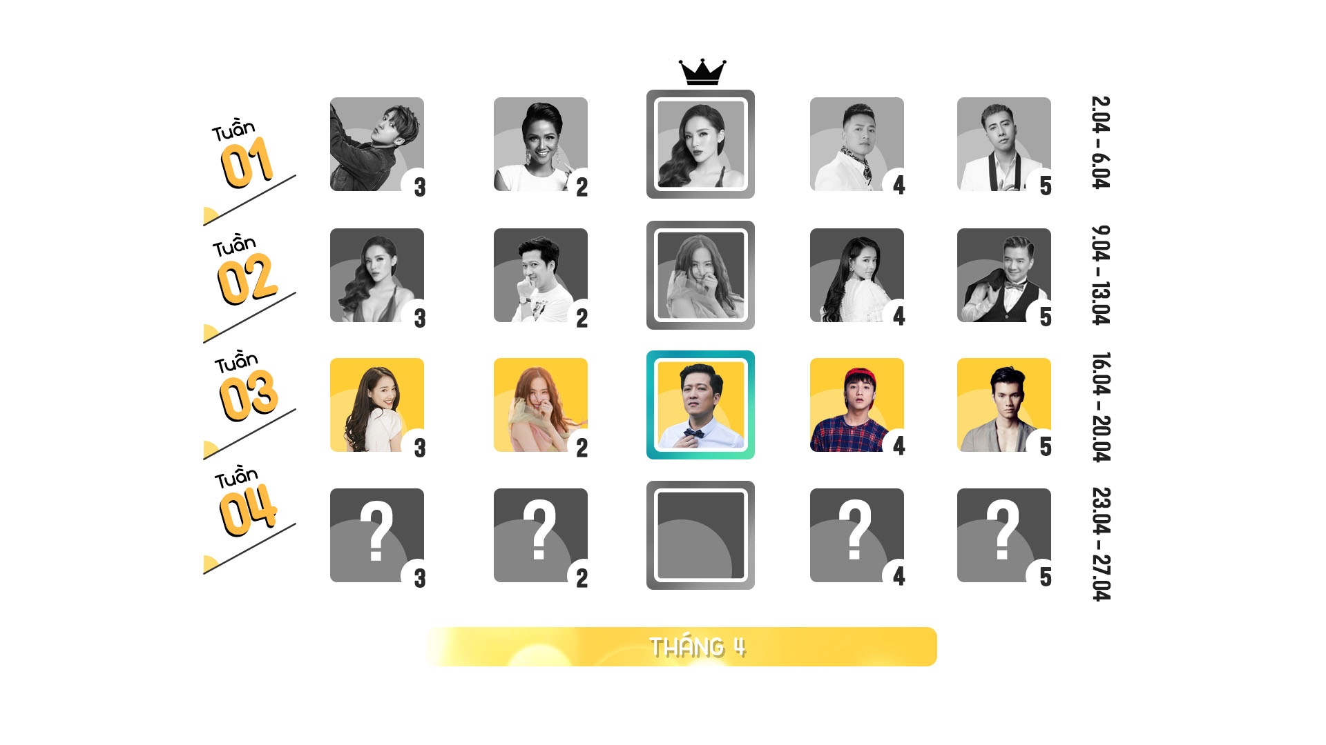 Top 10 trending ảnh 1 Top 10 trending anh 1