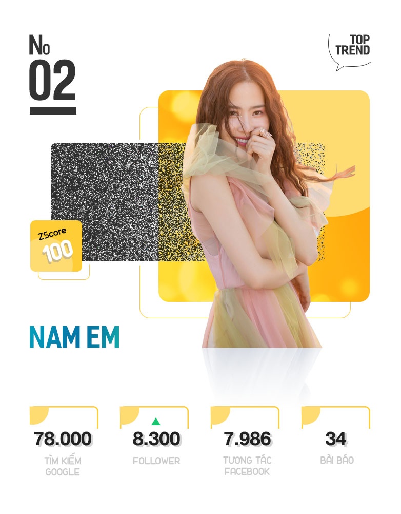 Top 10 trending ảnh 5 Top 10 trending anh 5