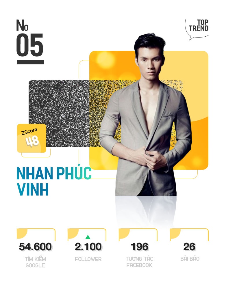 Top 10 trending ảnh 11 Top 10 trending anh 11