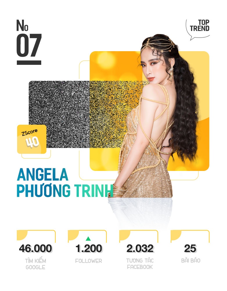 Top 10 trending ảnh 15 Top 10 trending anh 15