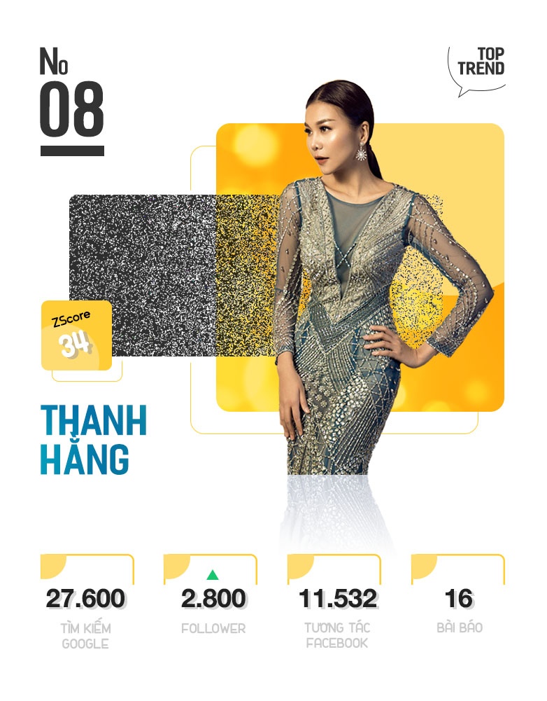 Top 10 trending ảnh 17 Top 10 trending anh 17