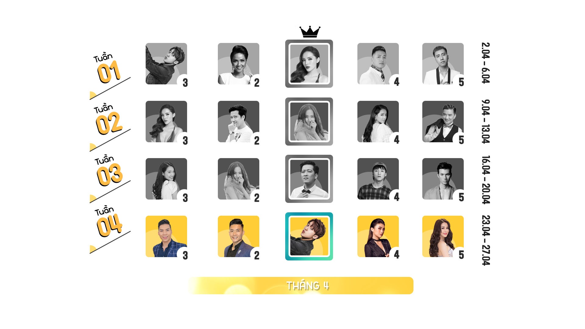 Top 10 Trending anh 1