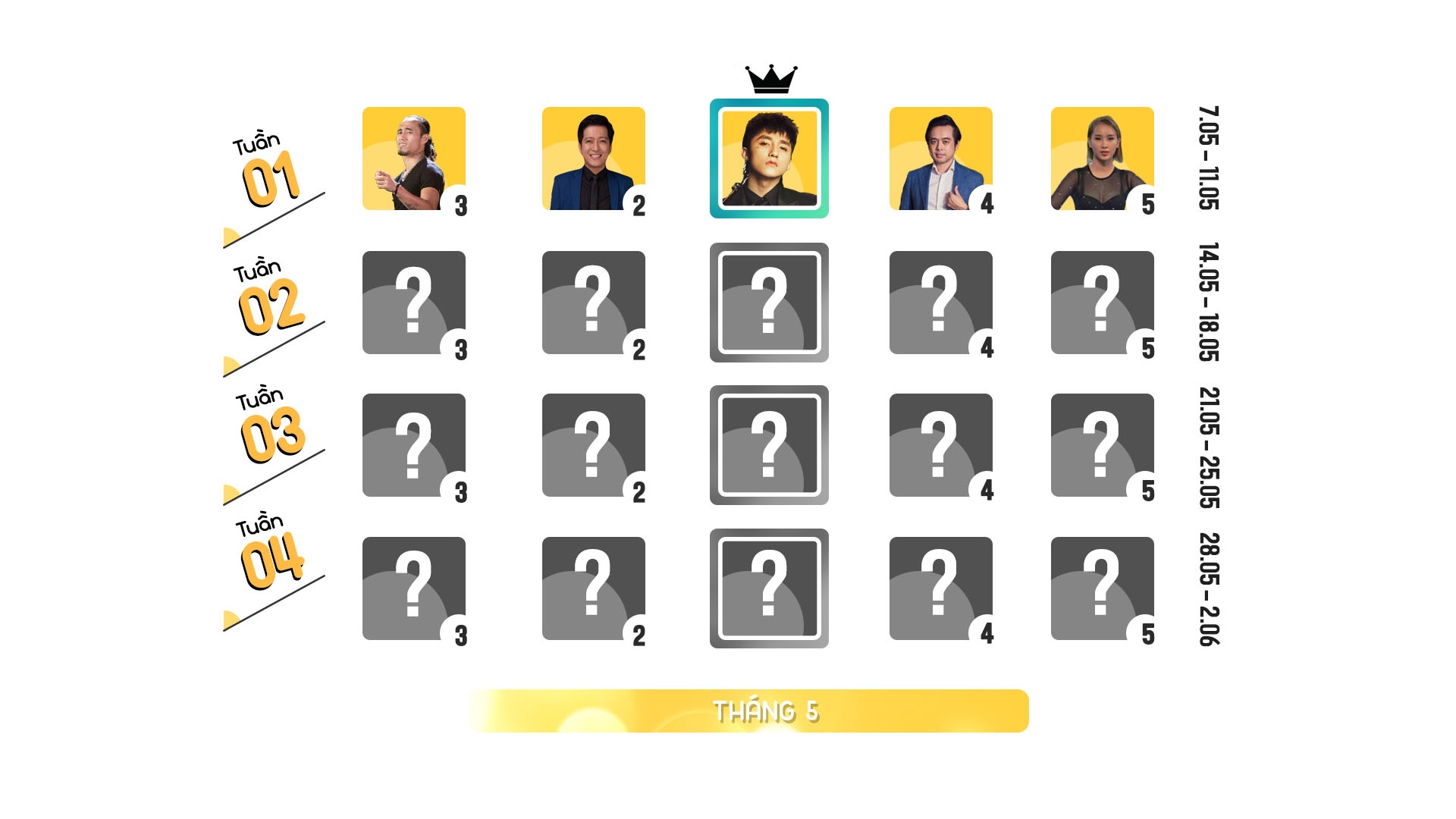 Nhung nhan vat giai tri hot nhat Internet tuan qua anh 1