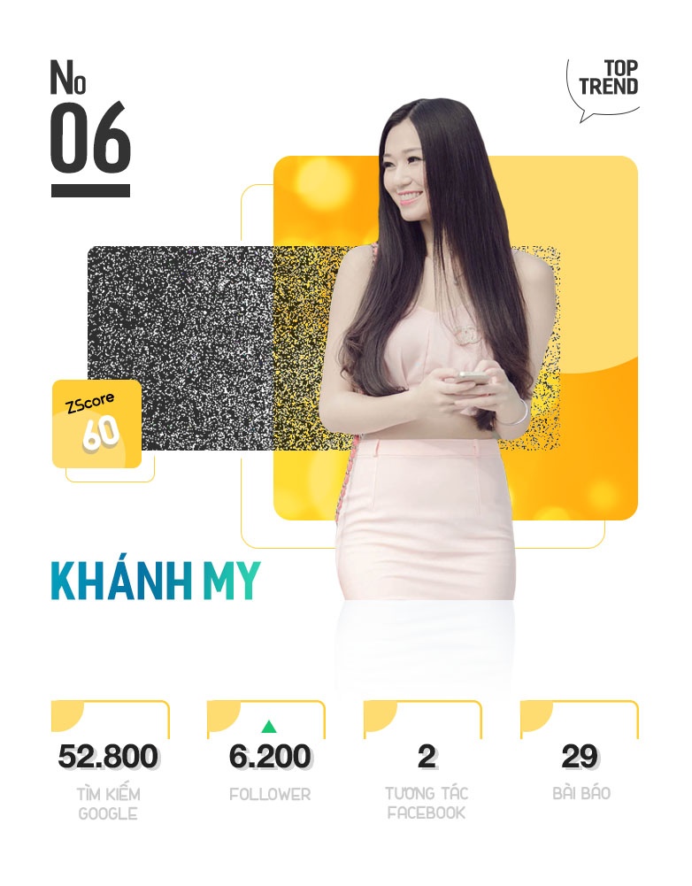 Nhung nhan vat giai tri hot nhat Internet tuan qua anh 13