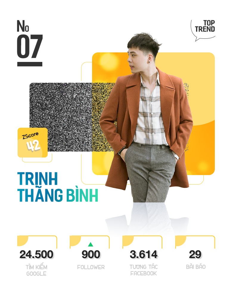 Nhung nhan vat giai tri hot nhat Internet tuan qua anh 15