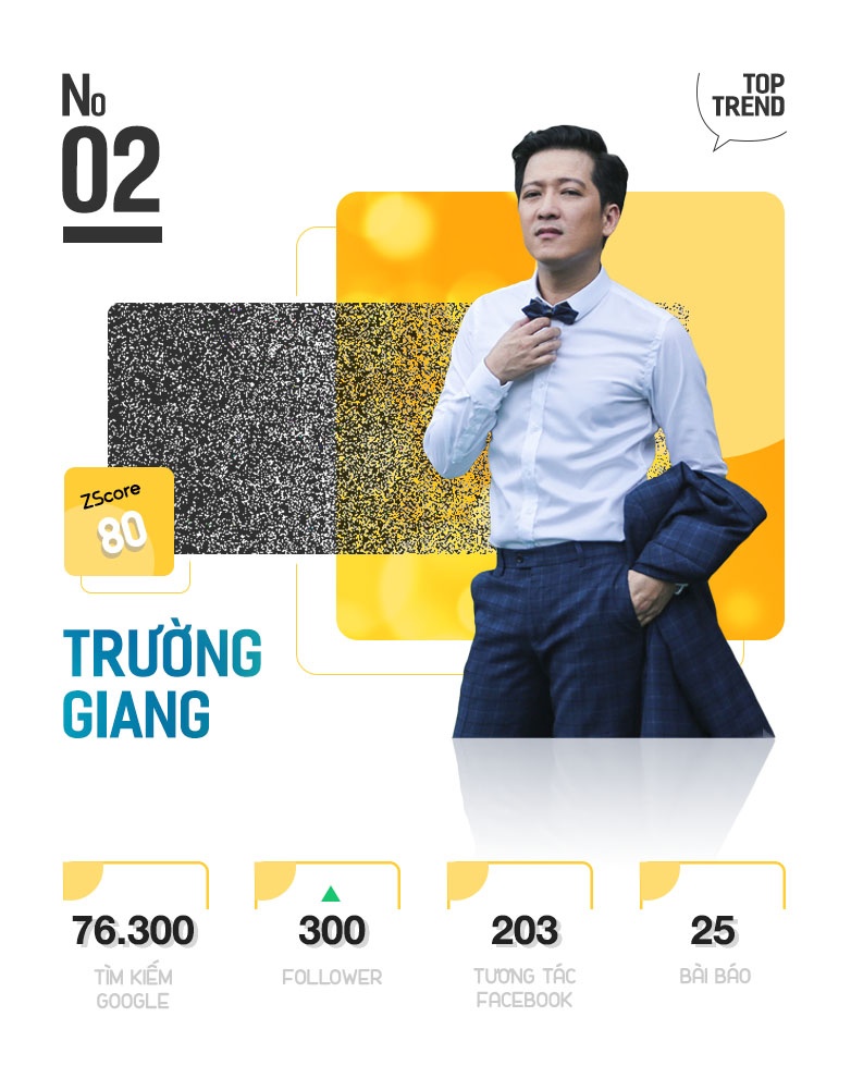 Top 10 nhan vat duoc chu y tren internet anh 5