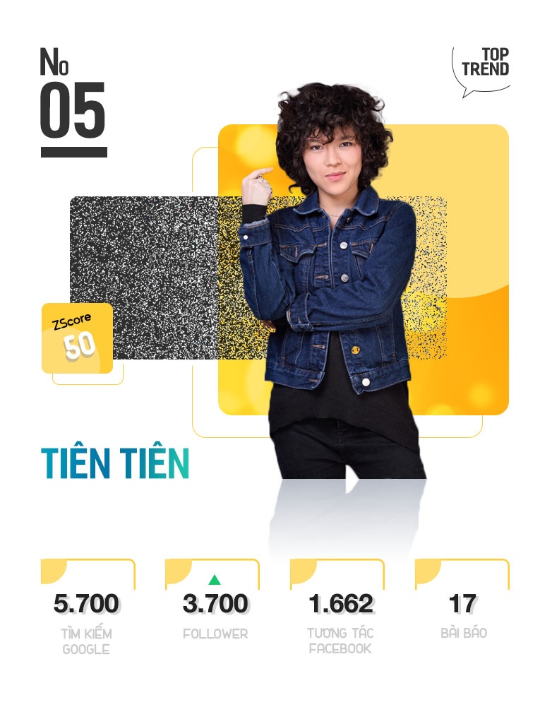 Top 10 nhan vat duoc chu y tren internet anh 11