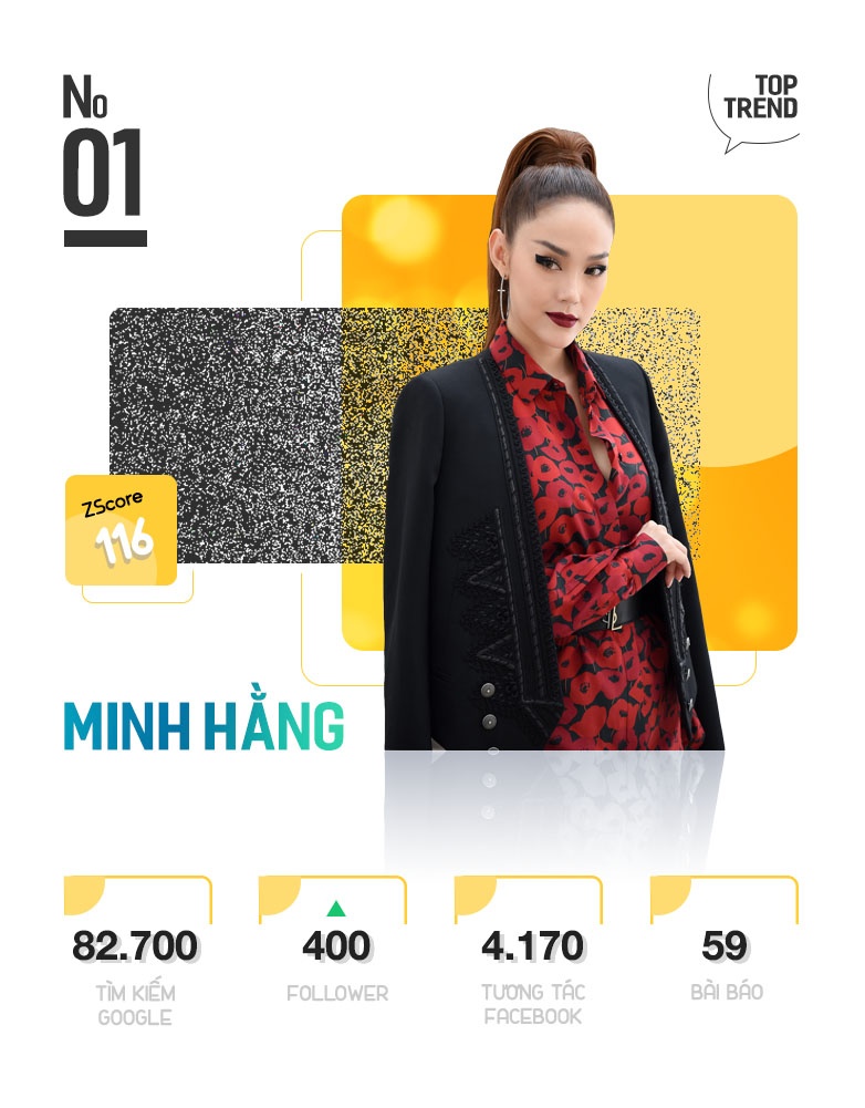 10 nhan vat hot nhat tren internet anh 3