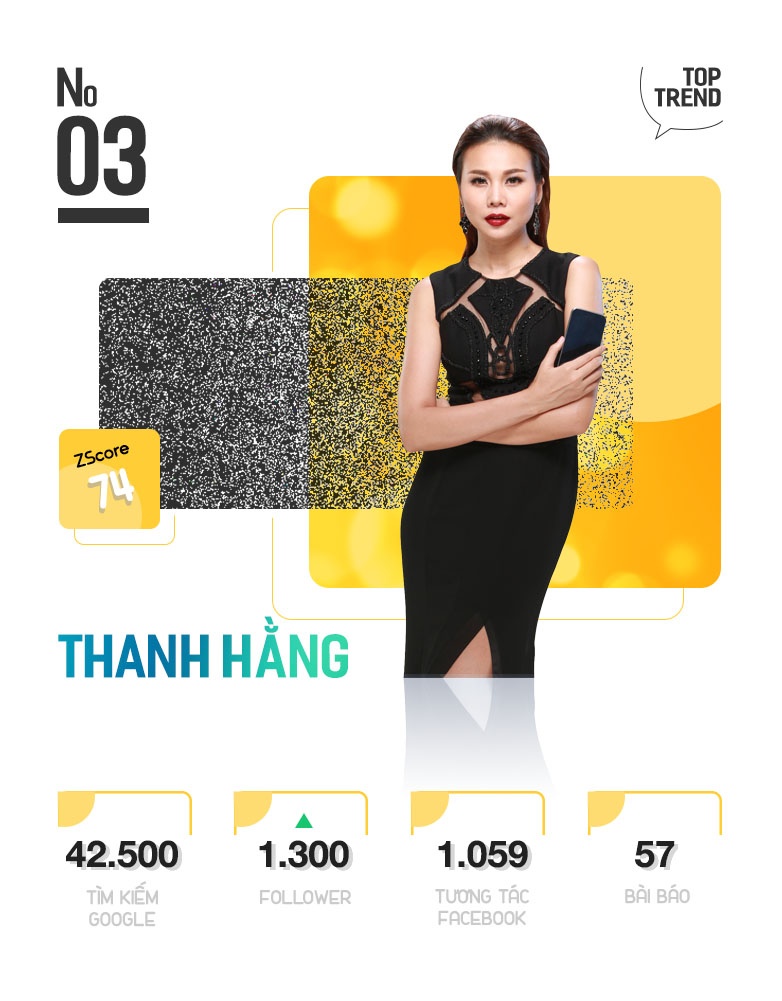 10 nhan vat hot nhat tren internet anh 7