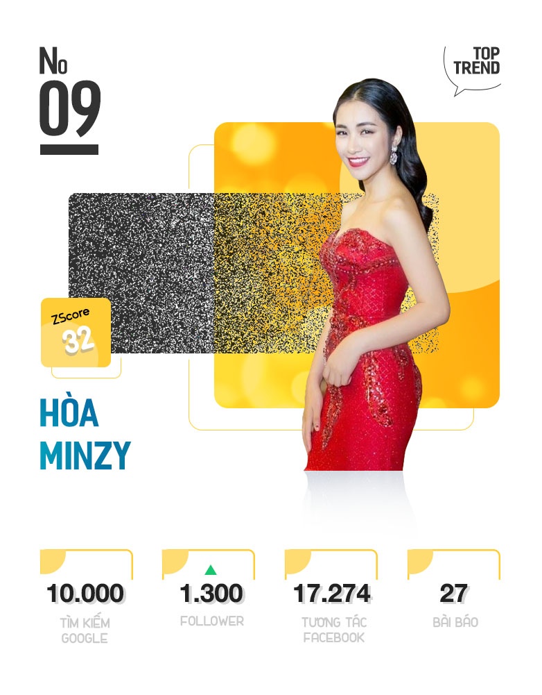 10 nhan vat hot nhat tren internet anh 19