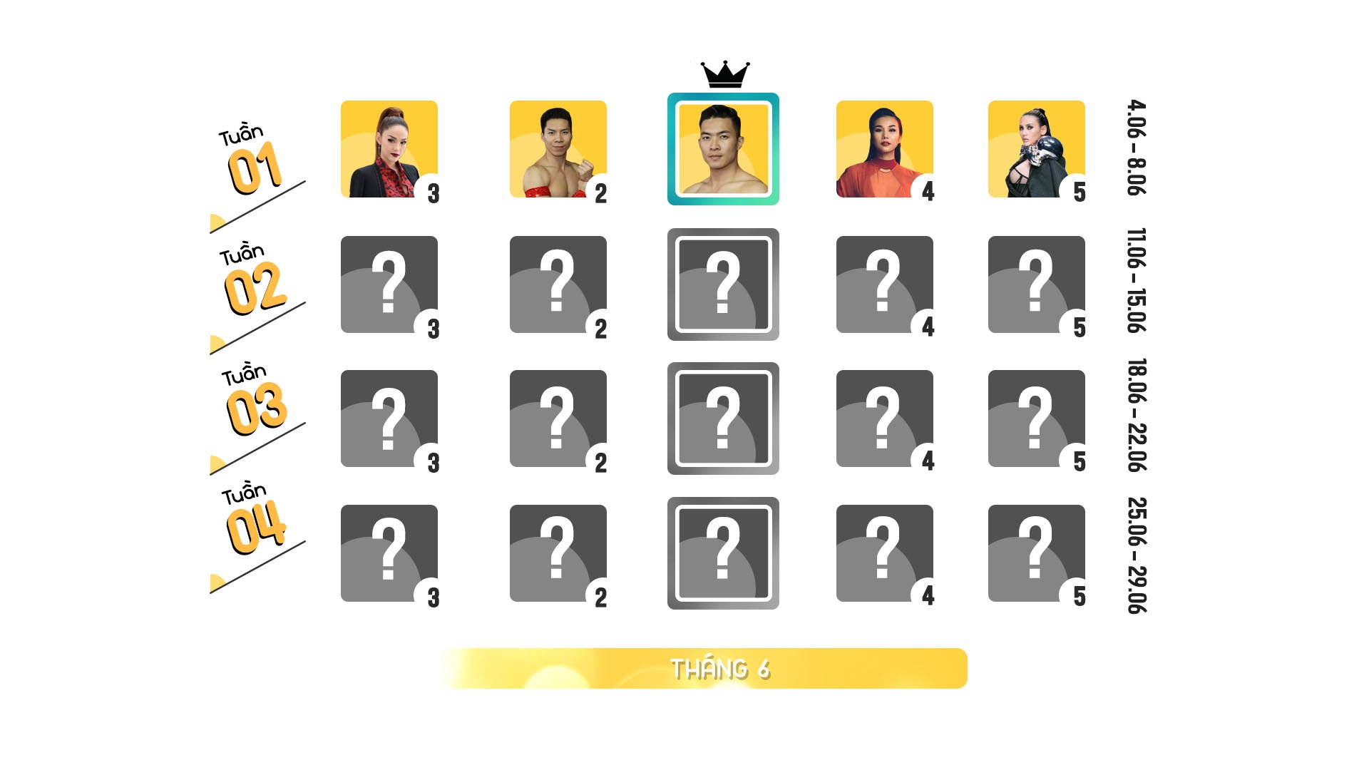 Quoc Co va Quoc Nghiep la nhan vat duoc chu y nhat Internet anh 1