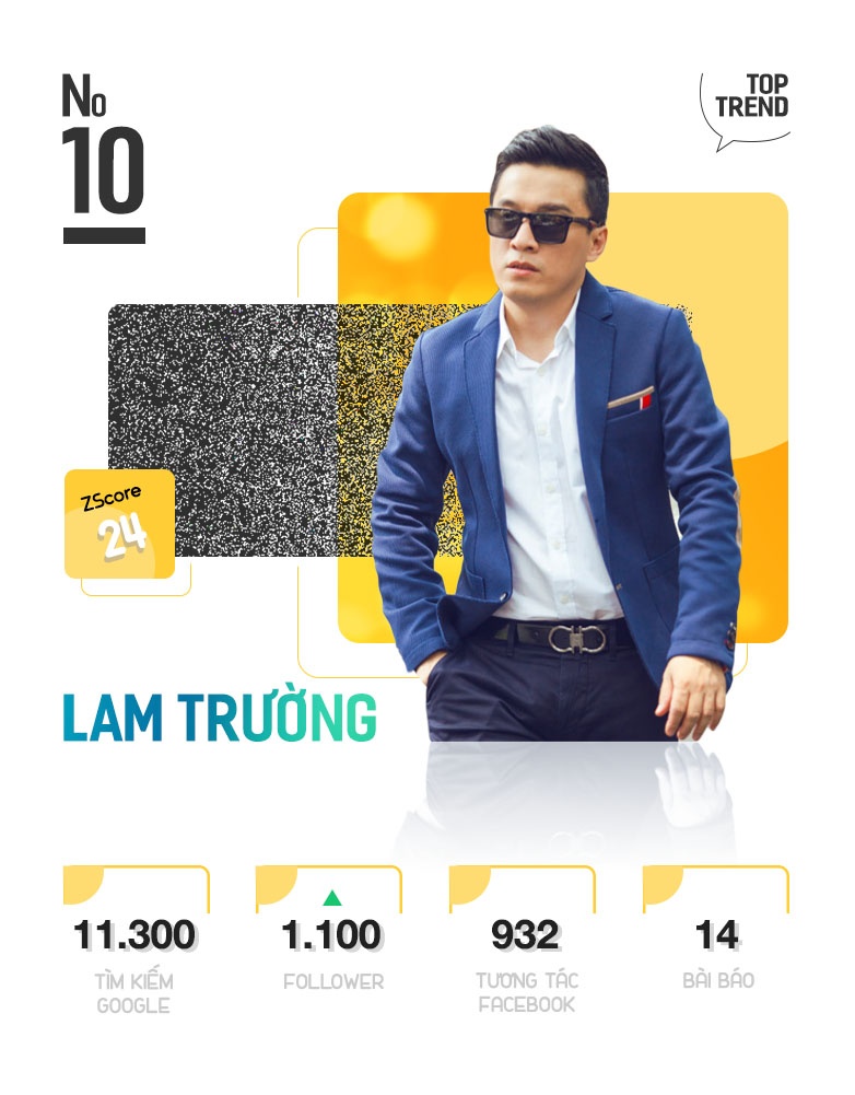 Quoc Co va Quoc Nghiep la nhan vat duoc chu y nhat Internet anh 21