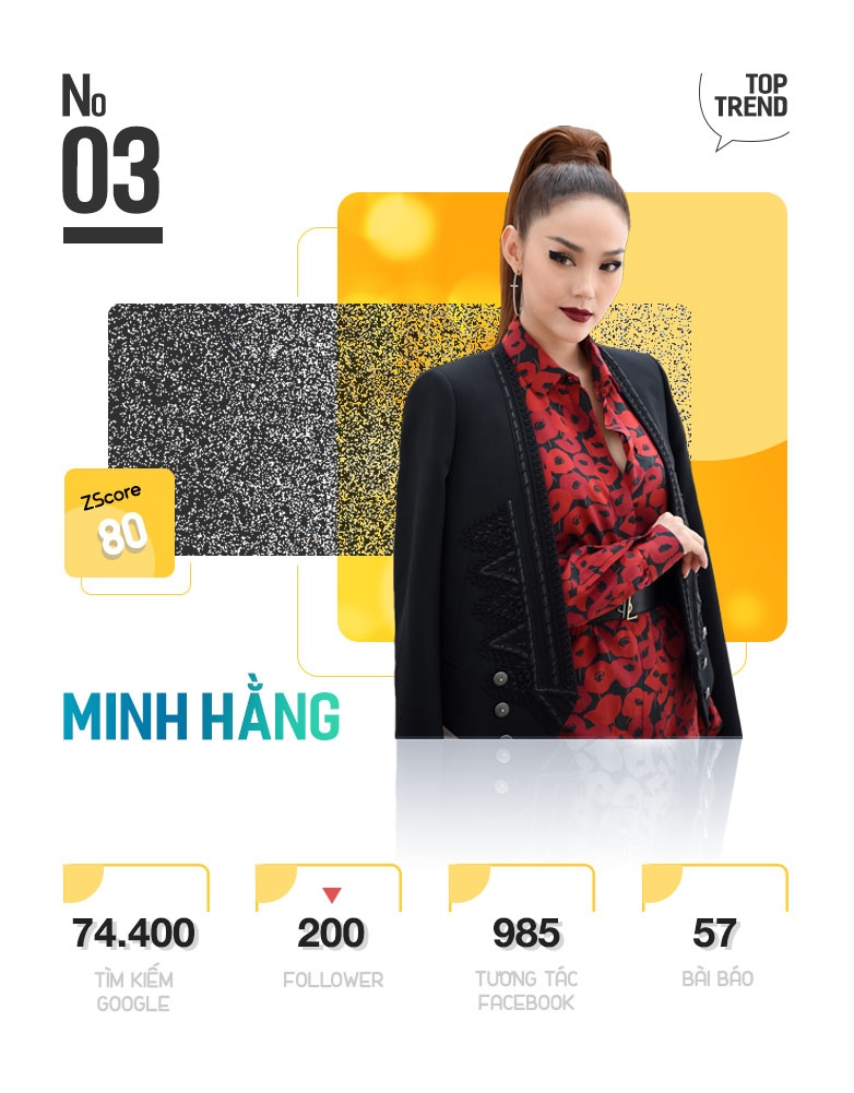 Quoc Co va Quoc Nghiep la nhan vat duoc chu y nhat Internet anh 7