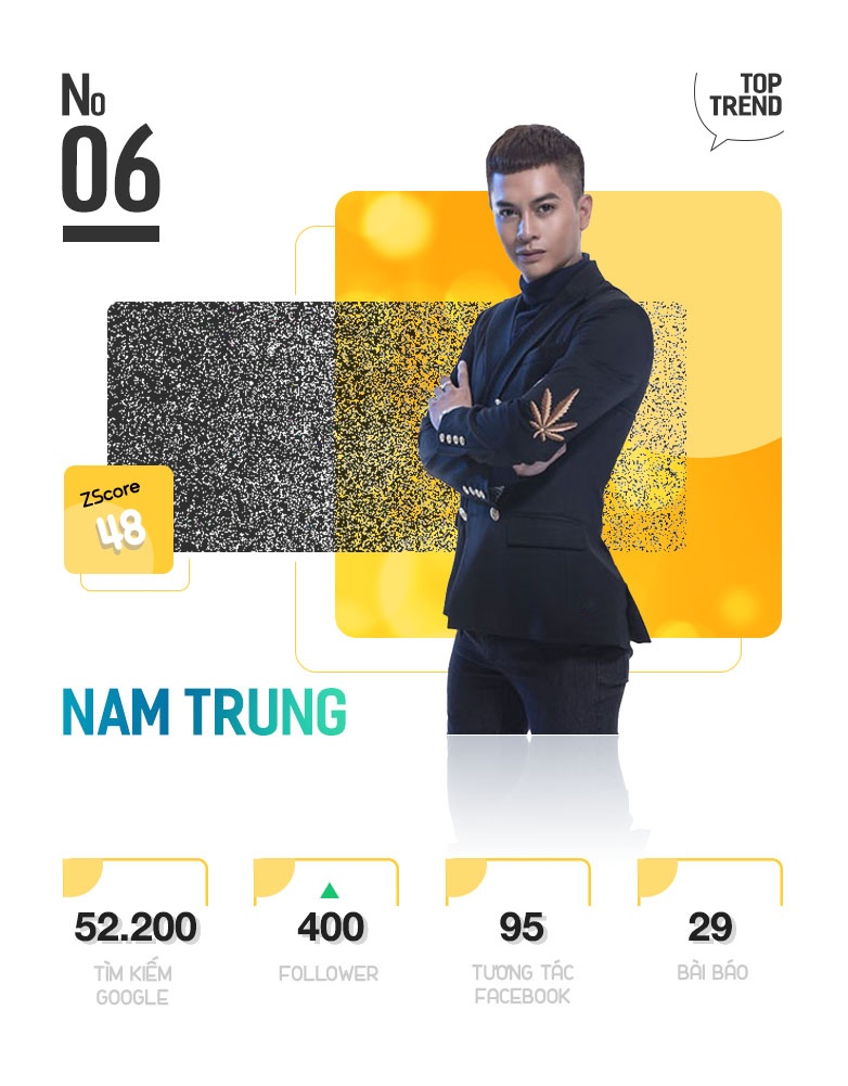 Quoc Co va Quoc Nghiep la nhan vat duoc chu y nhat Internet anh 13