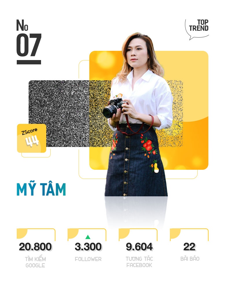 Quoc Co va Quoc Nghiep la nhan vat duoc chu y nhat Internet anh 15