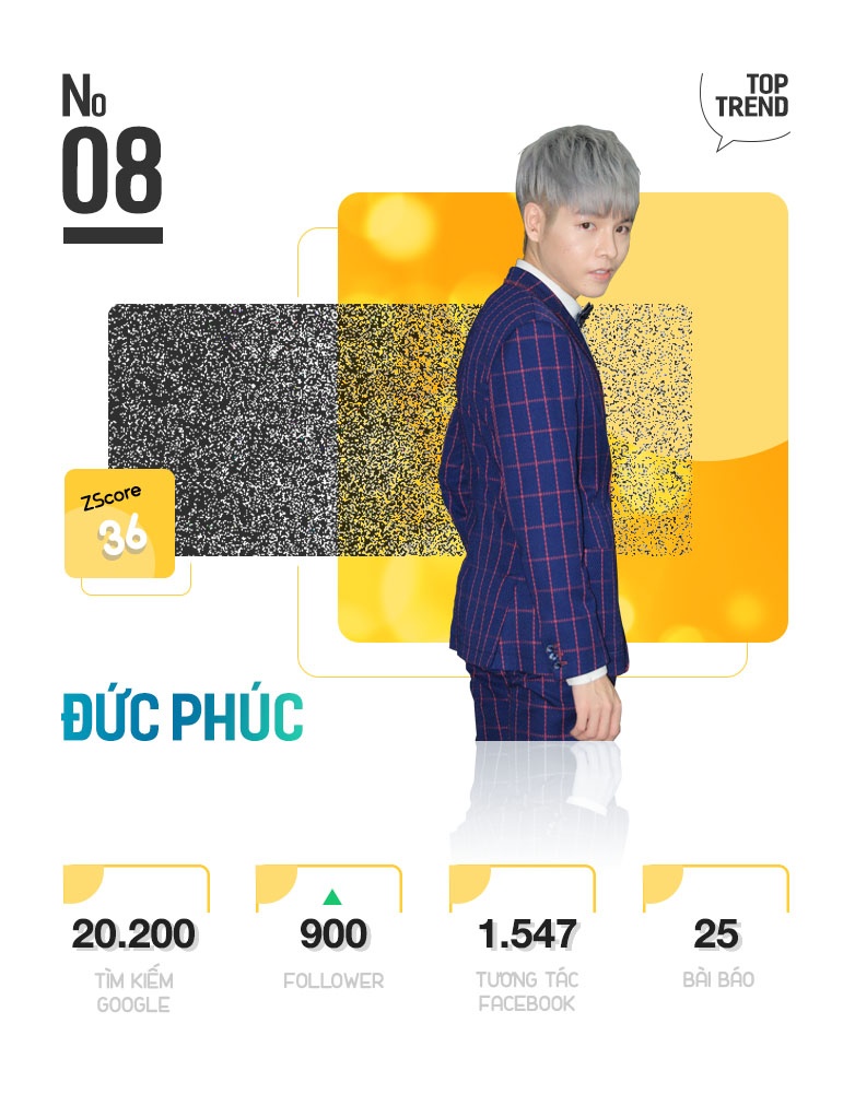 Quoc Co va Quoc Nghiep la nhan vat duoc chu y nhat Internet anh 17