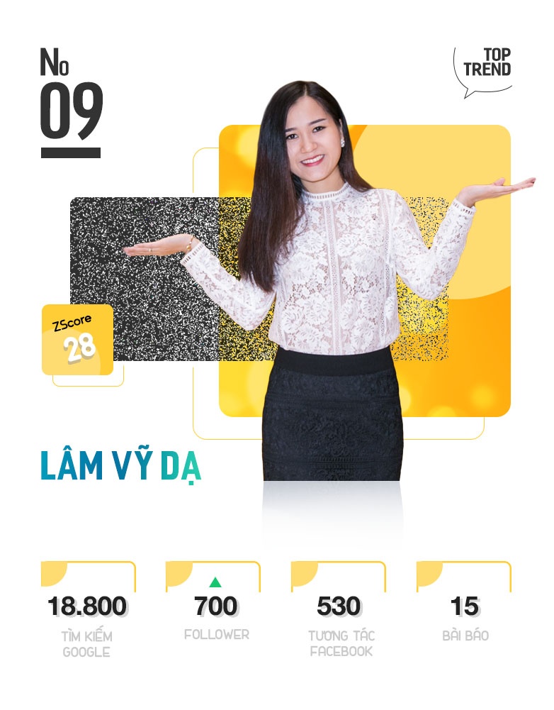 Quoc Co va Quoc Nghiep la nhan vat duoc chu y nhat Internet anh 19