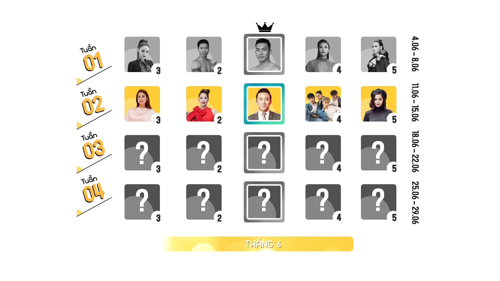 Top 10 nhan vat duoc chu y tren Internet anh 1