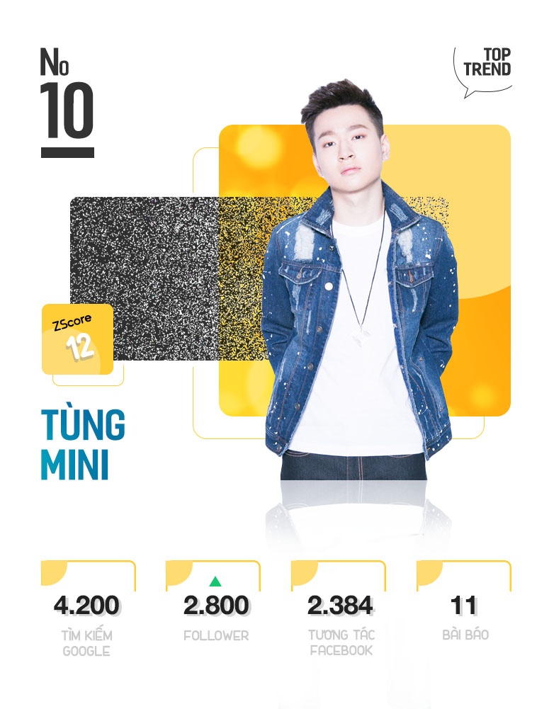 Top 10 nhan vat duoc chu y tren Internet anh 21