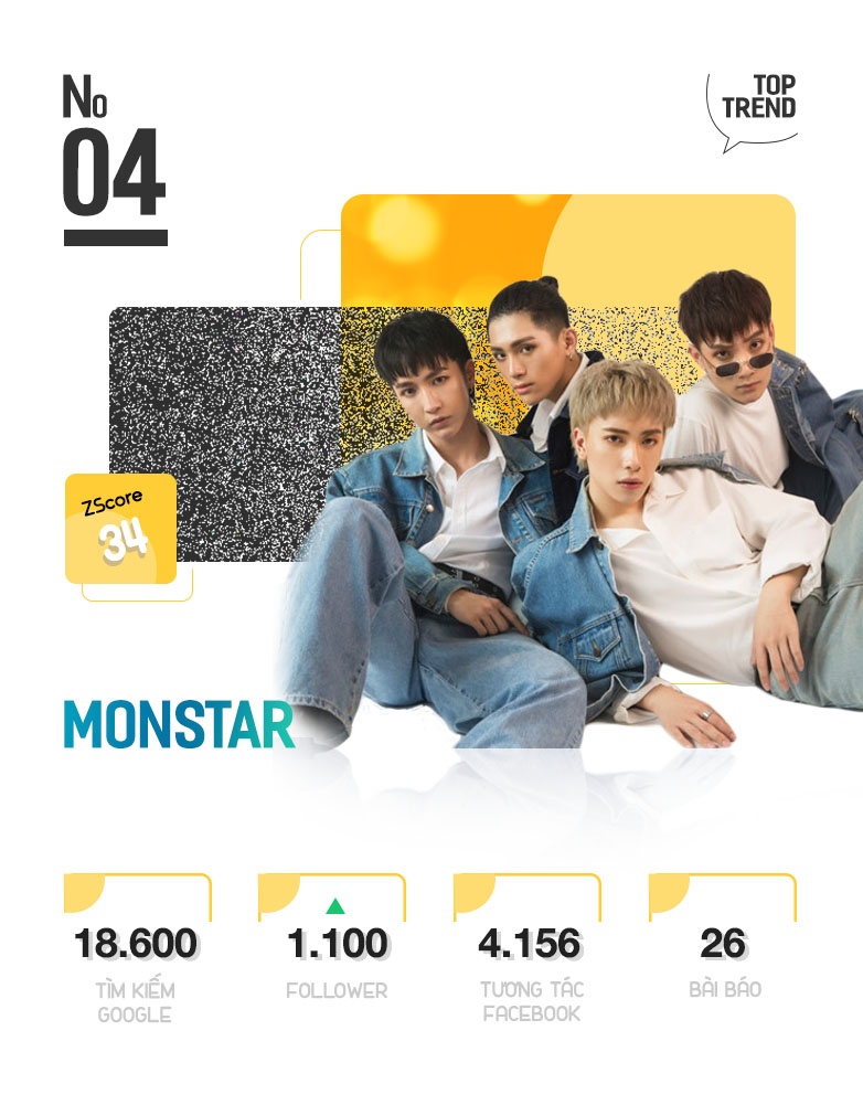 Top 10 nhan vat duoc chu y tren Internet anh 9