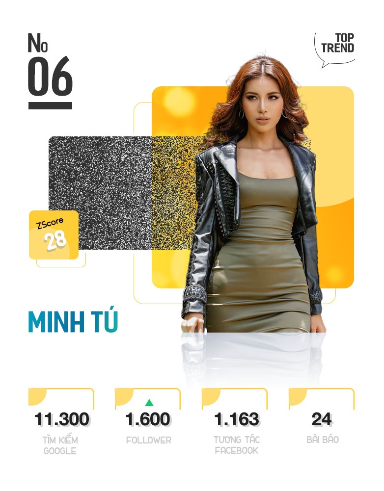 Top 10 nhan vat duoc chu y tren Internet anh 13