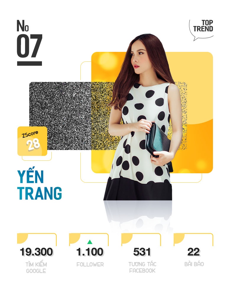 Top 10 nhan vat duoc chu y tren Internet anh 15