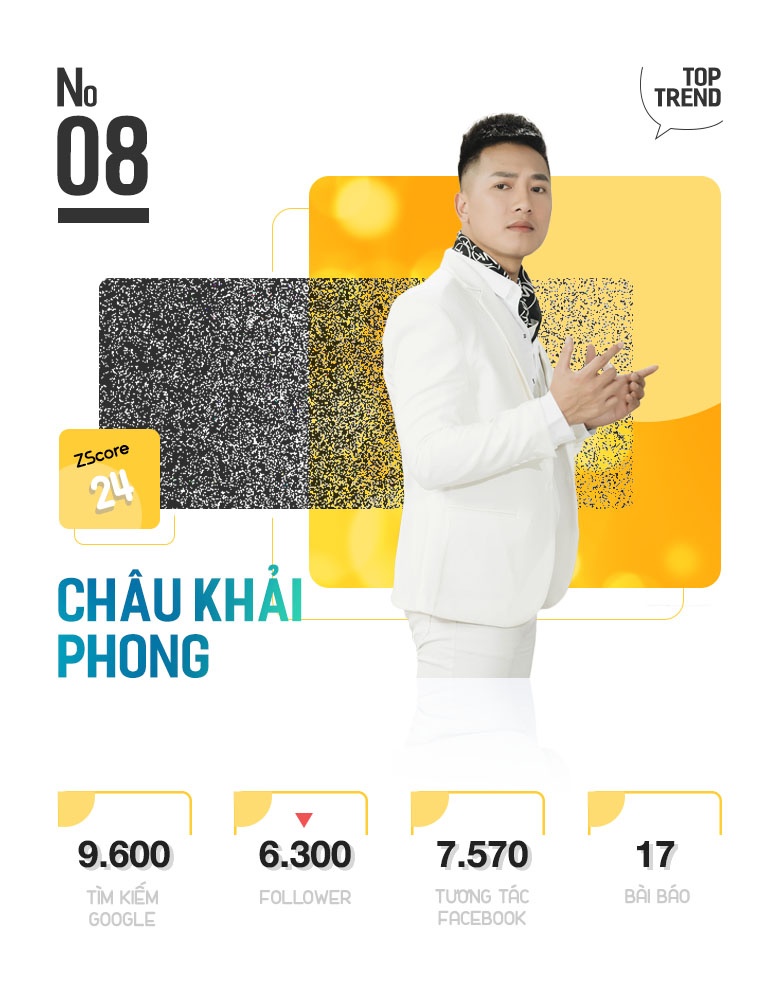 Top 10 nhan vat duoc chu y tren Internet anh 17