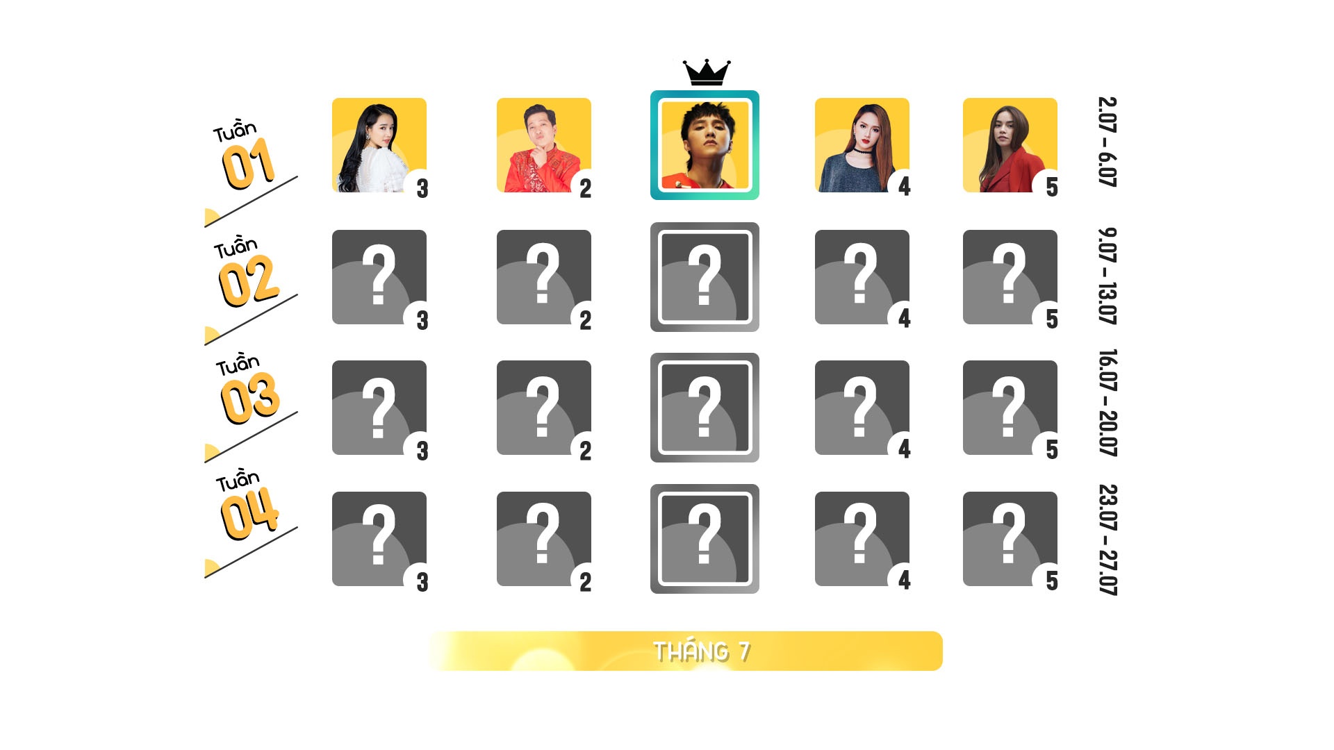 Top 10 nhan vat hot nhat tren Internet anh 1