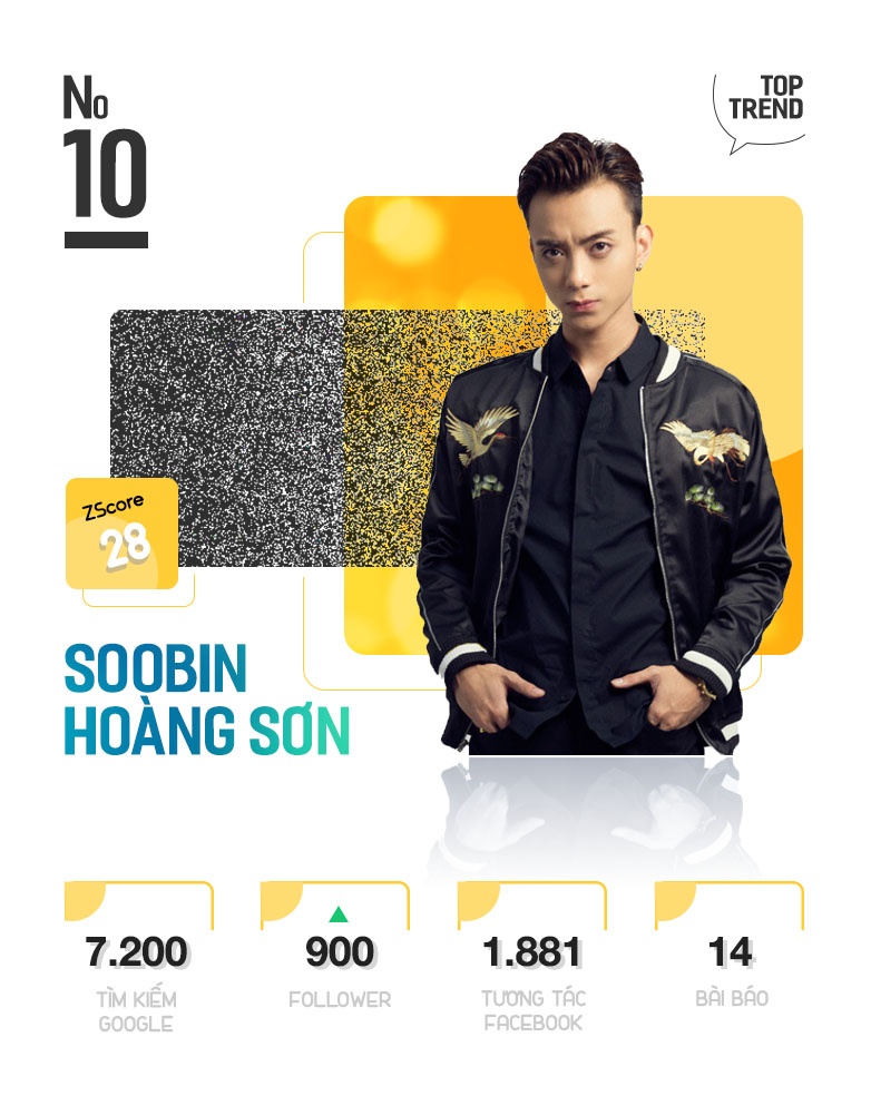 Top 10 nhan vat hot nhat tren Internet anh 21