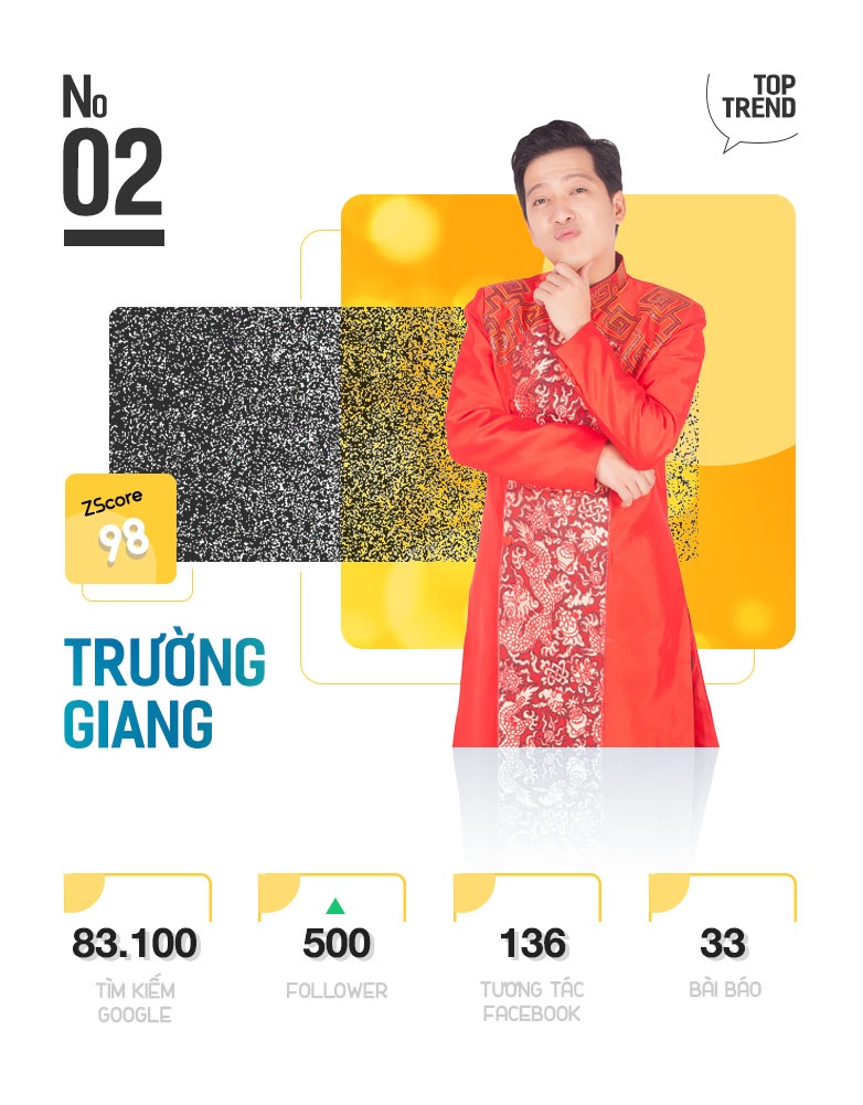 Top 10 nhan vat hot nhat tren Internet anh 5