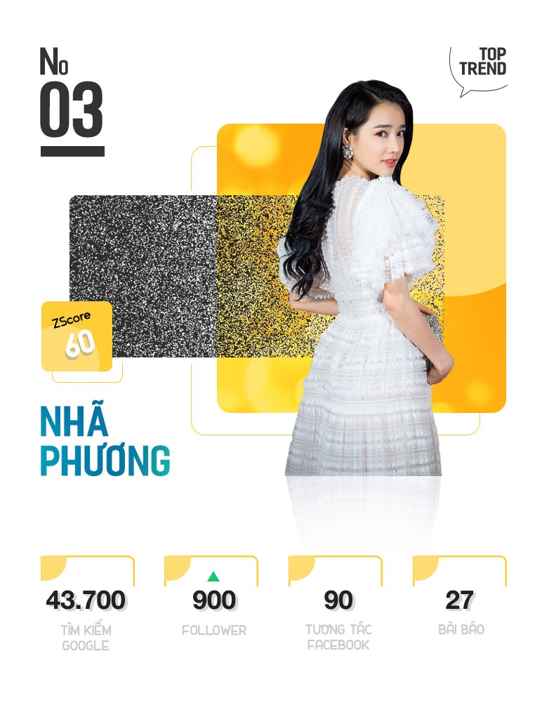 Top 10 nhan vat hot nhat tren Internet anh 7