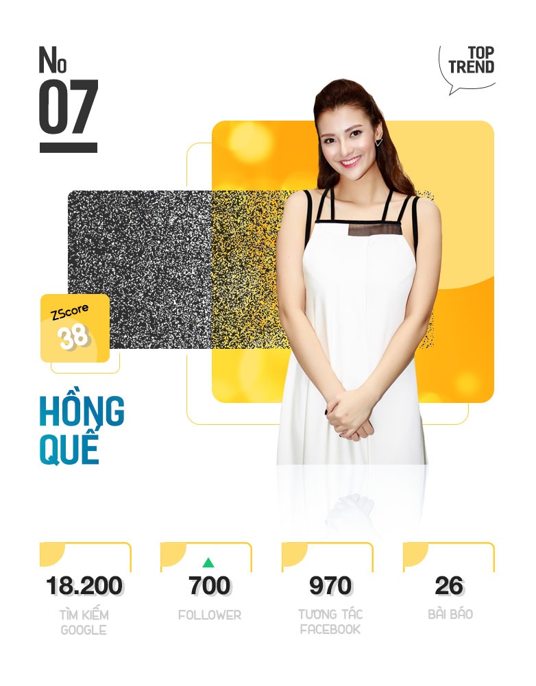 Top 10 nhan vat hot nhat tren Internet anh 15