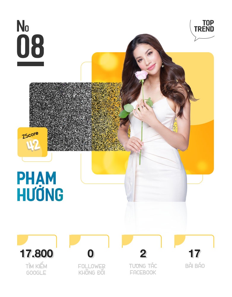 Top 10 nhan vat hot nhat tren Internet anh 17