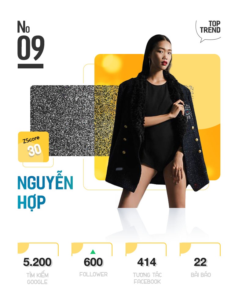 Top 10 nhan vat hot nhat tren Internet anh 19