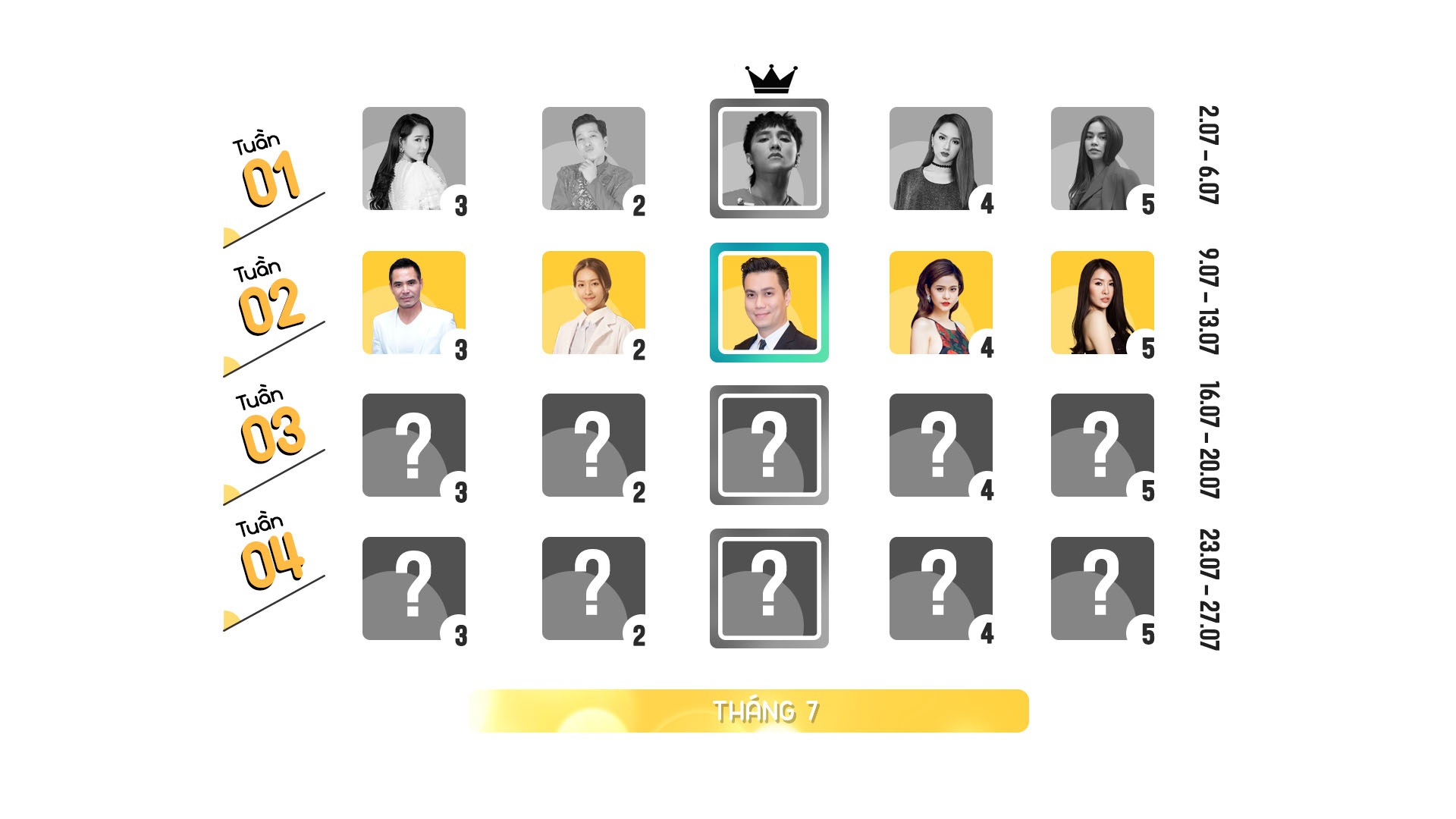 Top 10 Trending anh 1