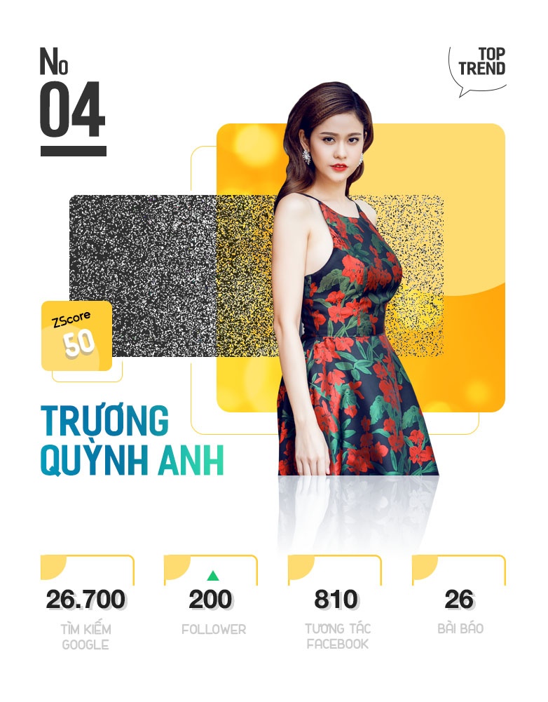 Top 10 Trending anh 9