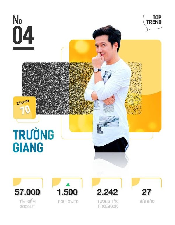 Top 10 nhan vat giai tri tren Internet anh 9