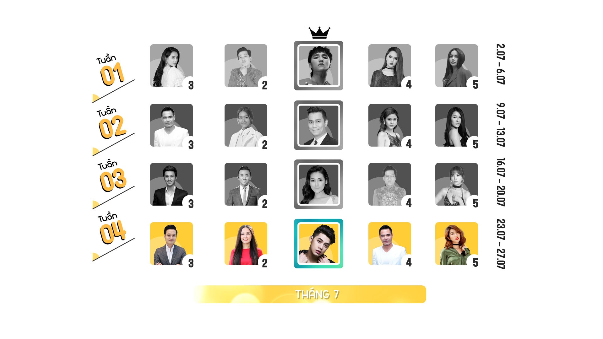 top 10 trending anh 1