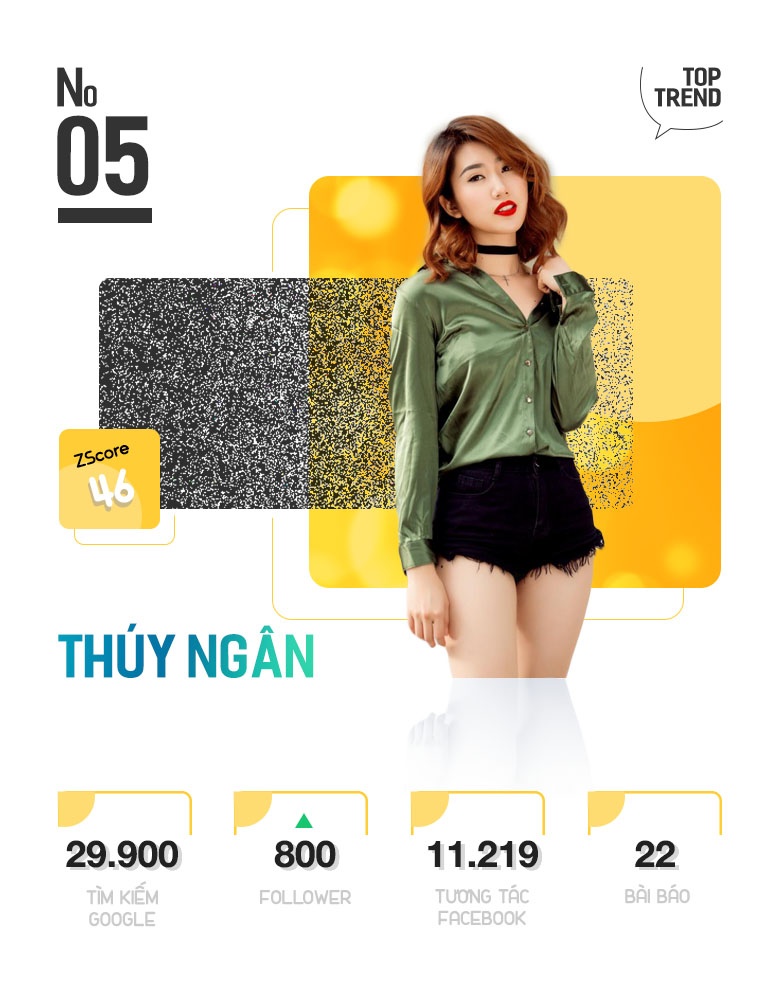 top 10 trending anh 11