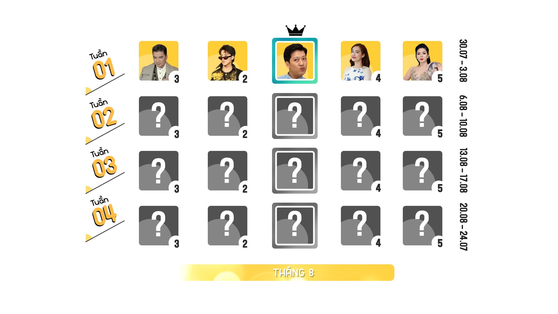 Top 10 nhan vat hot nhat tren Internet anh 1