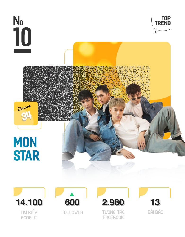 Top 10 nhan vat hot nhat tren Internet anh 21