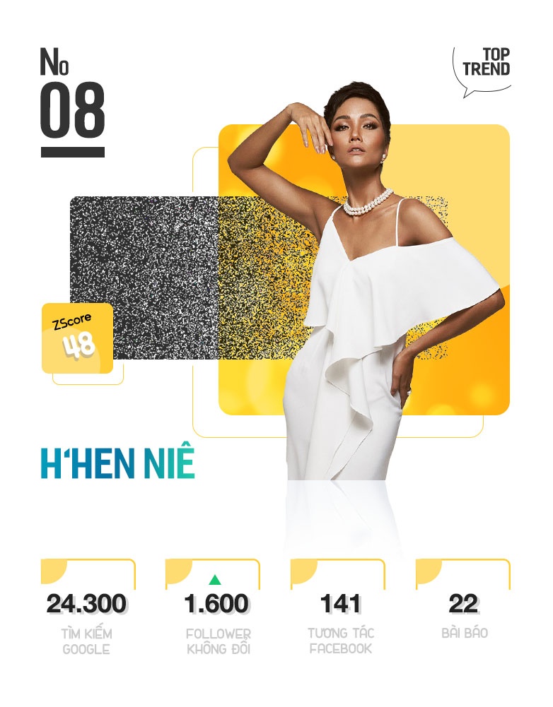 Top 10 nhan vat hot nhat tren Internet anh 17